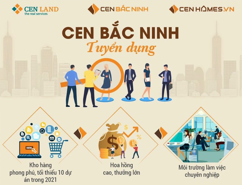 Cen Bắc Ninh tuyển dụng